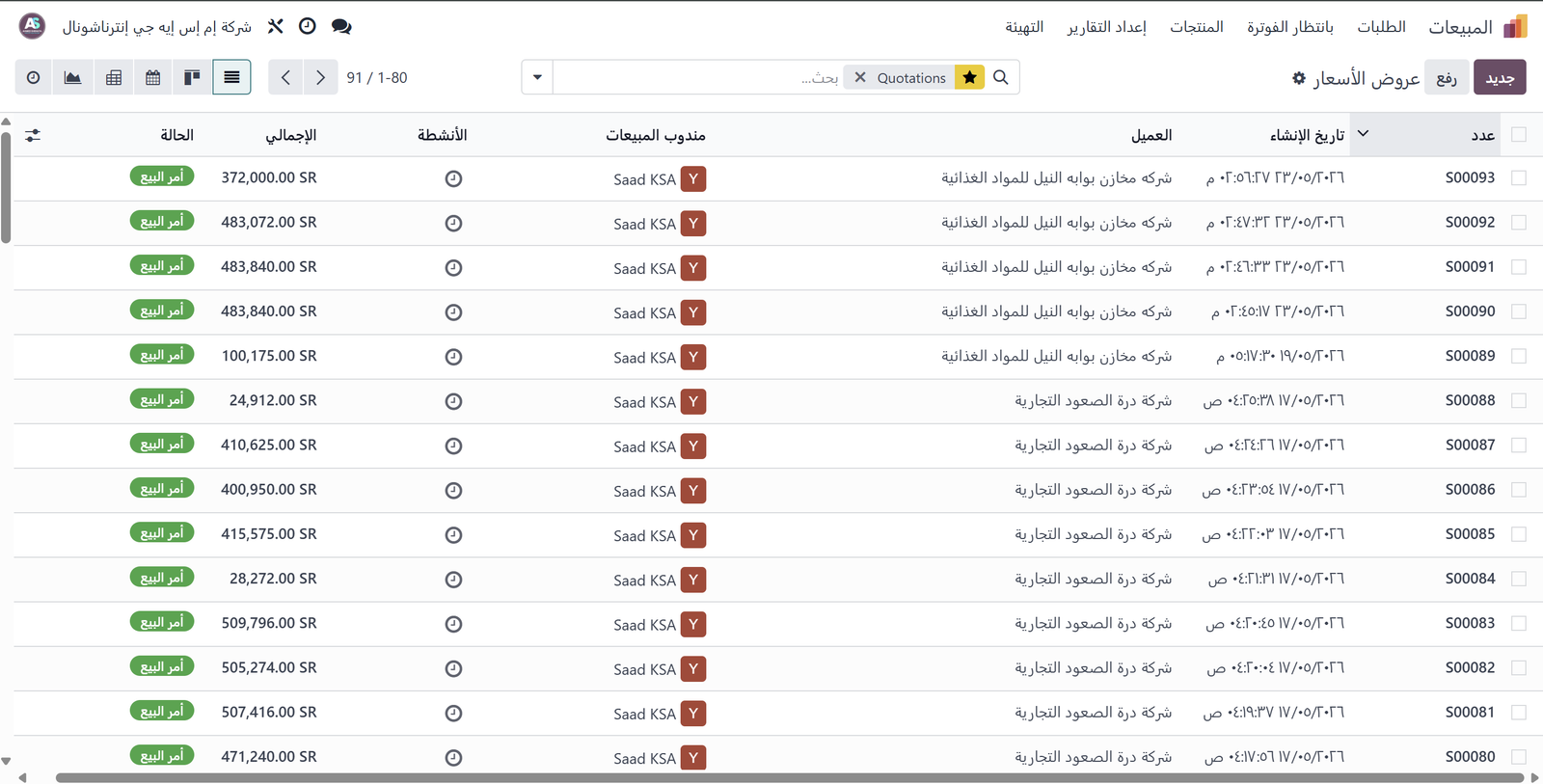 شاشة عروض الأسعار الرئيسية ببيانات حقيقية